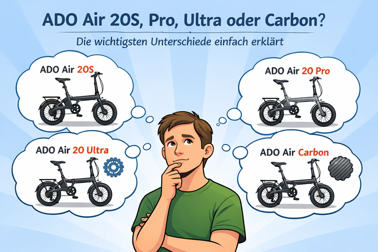 ADO Air 20S Pro Ultra Carbon Vergleich Illustration Illustration zum Vergleich der ADO Air Modelle 20S, Pro, Ultra und Carbon mit Person und Denkblasen